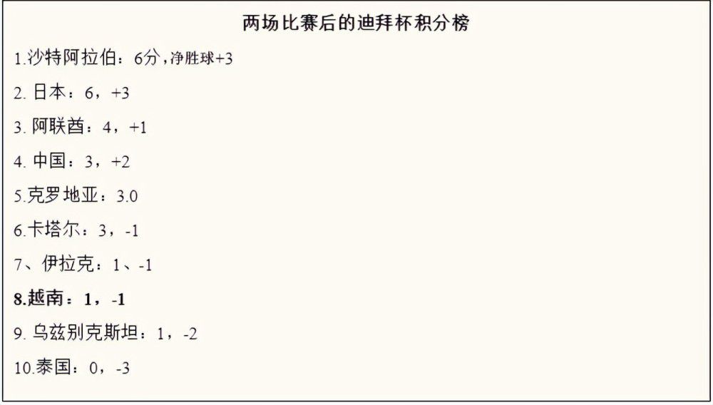 从双方近期的状态对比来看，埃弗顿最近6场比赛有5场取得不败战绩；纽卡斯尔联最近3场比赛保持不败战绩。